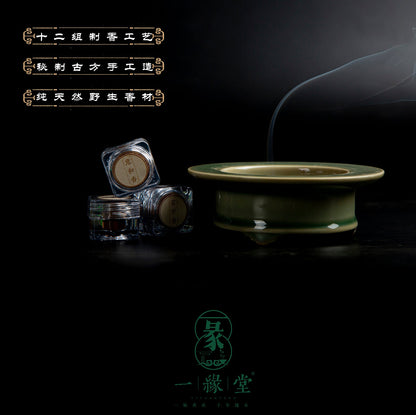 20 種香味古代配方協調香粉試用系列